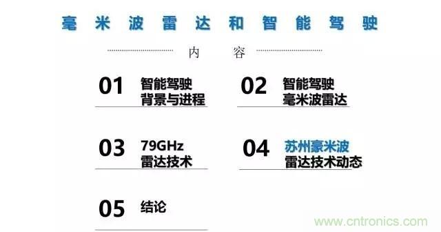 毫米波雷達該如何發(fā)展，才能將智能駕駛變成自動駕駛