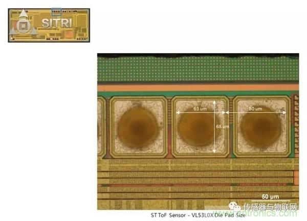 拆解兩款ToF傳感器：OPT8241和VL53L0X有哪些小秘密？