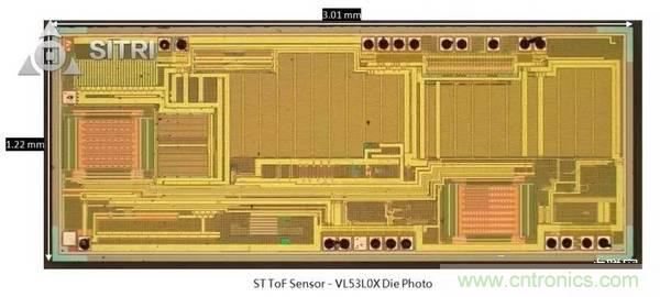 拆解兩款ToF傳感器：OPT8241和VL53L0X有哪些小秘密？