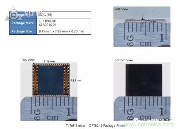 拆解兩款ToF傳感器：OPT8241和VL53L0X有哪些小秘密？