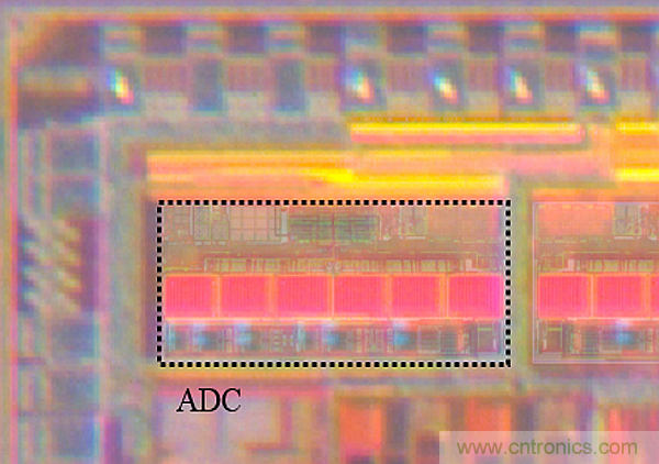 多數(shù)SAR ADC即將被淘汰，勝出的需要哪些性能？