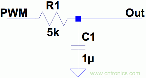 PWM + R2R DAC，這個(gè)組合用好了性能驚人！