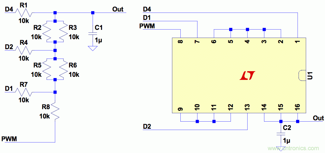 PWM + R2R DAC，這個(gè)組合用好了性能驚人！