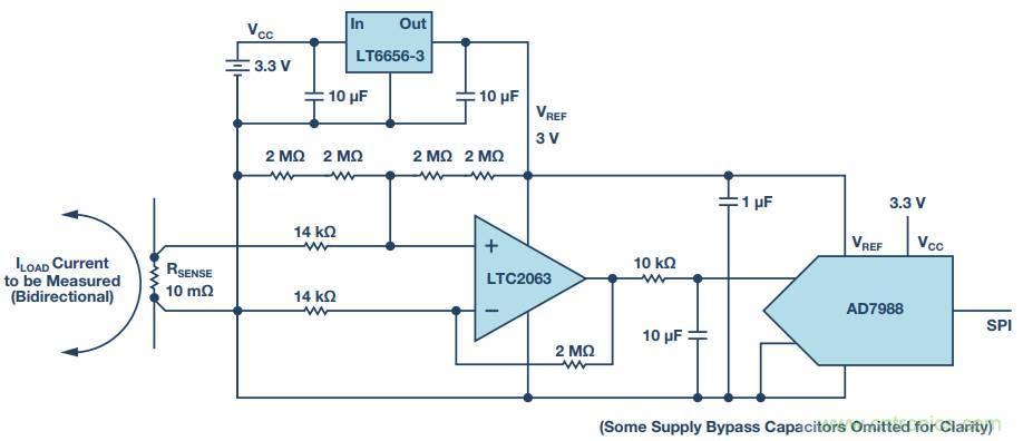 從信號鏈到電源管理，給你一個完整的無線電流檢測電路