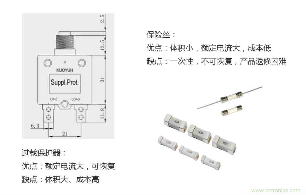 芯?？萍纪瞥鋈轮悄苡嬃磕＝M，業(yè)界體積最小