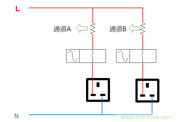 芯?？萍纪瞥鋈轮悄苡嬃磕＝M，業(yè)界體積最小
