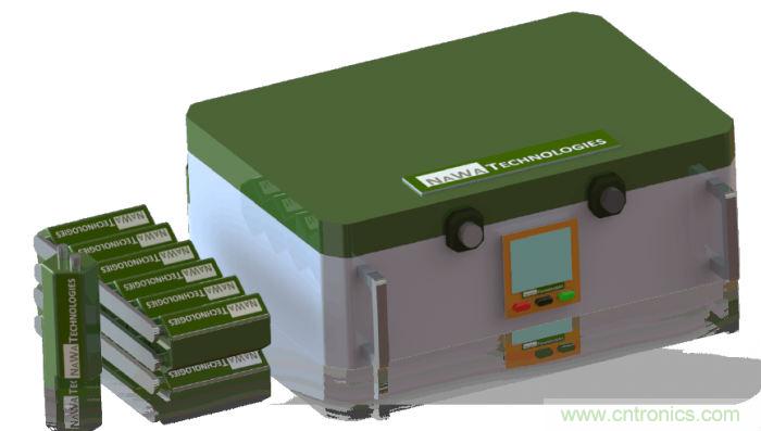 新型碳納米超級電容器面世，將顛覆電動汽車行業(yè)