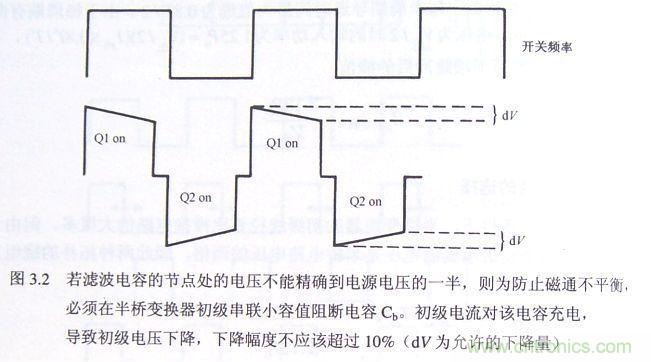【防偏磁】半橋隔直電容計(jì)算方法！