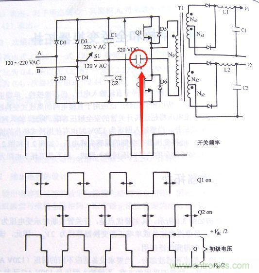【防偏磁】半橋隔直電容計(jì)算方法！