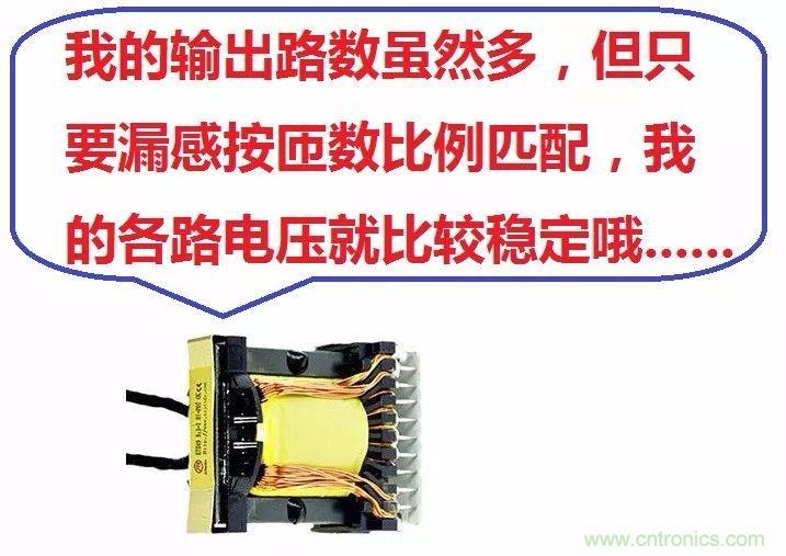 多路輸出電源，能量分配與輸出精度！