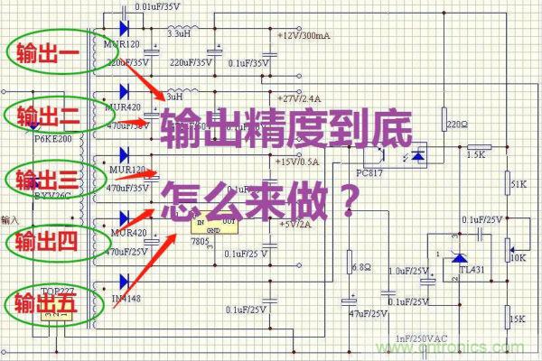 多路輸出電源，能量分配與輸出精度！
