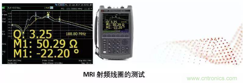 手持頻譜儀也能用于核磁共振測試？