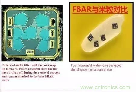 從原理到制造再到應用，這篇文章終于把MEMS技術(shù)講透了！