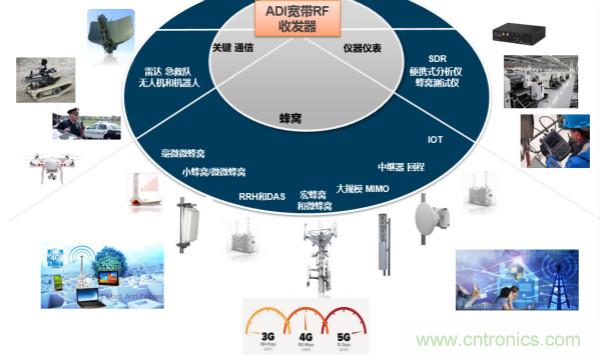 泰國少年足球隊(duì)救援RadioVerse顯神威，創(chuàng)新技術(shù)災(zāi)難救援通信設(shè)備受關(guān)注