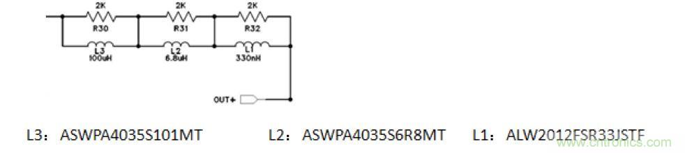 摸不透的EMC？四大實(shí)例幫你快速完成PoC濾波網(wǎng)絡(luò)設(shè)計(jì)