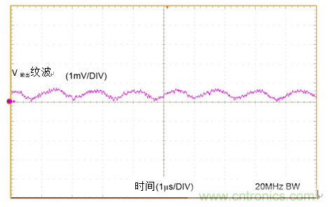 工業(yè)傳感器供電采用開關穩(wěn)壓器方案真的好嗎？
