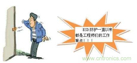 如何輕松解決ESD靜電問題？