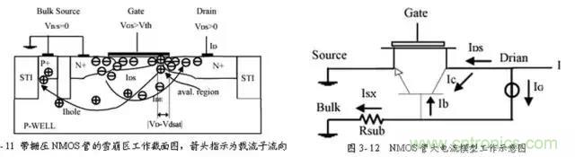 關(guān)于靜電放電保護(hù)的專業(yè)知識，不看可惜了！