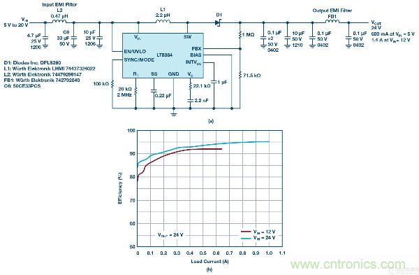 60 V和100 V、低IQ升壓、SEPIC、反相轉(zhuǎn)換器