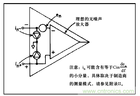 運(yùn)算放大電路，該如何表征噪聲？