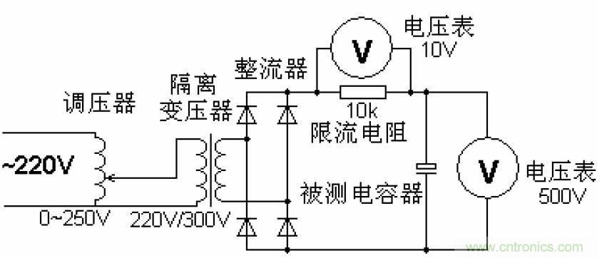 電解電容失效機理、壽命推算、防范質量陷阱！