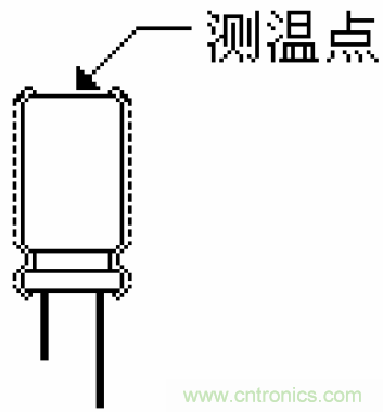 電解電容失效機理、壽命推算、防范質量陷阱！