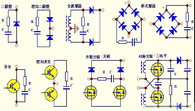 收藏！開關電源中的全部緩沖吸收電路解析