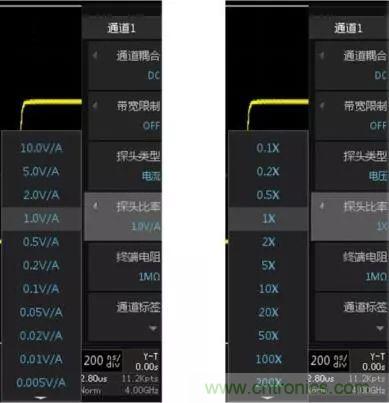 示波器探頭參數(shù)，你了解多少？
