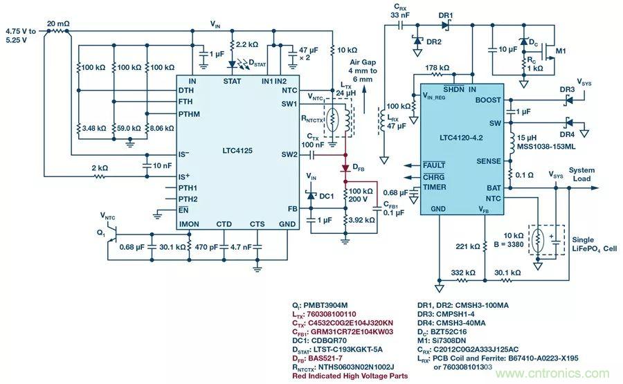 無(wú)線電池充電器設(shè)計(jì)太繁瑣？試試感性這條路