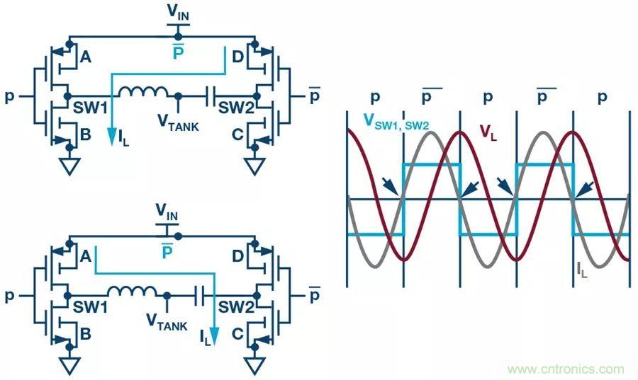 無(wú)線電池充電器設(shè)計(jì)太繁瑣？試試感性這條路