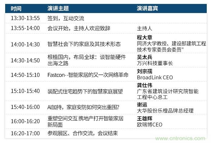 叮！您收到一封“OFweek 2019智慧家庭高峰論壇”邀請(qǐng)函