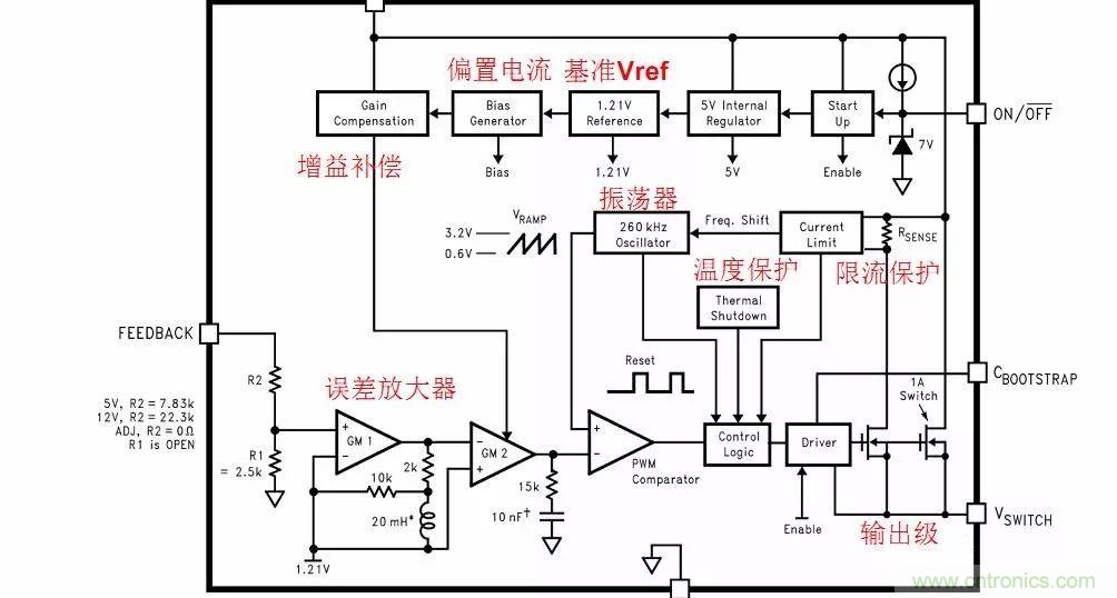 開關電源IC內部電路解析！