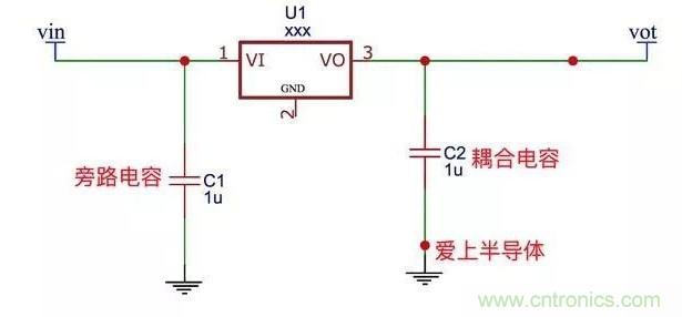 更深層次了解，電容是起了什么作用？