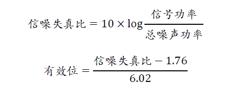 示波器的有效位數(shù)對信號測量到底有什么影響？