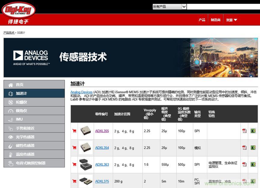兩個設計要點+三個技術(shù)資源:加速度傳感器應用必讀