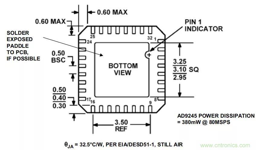 夏日炎炎，電路散熱技巧你都Get到?jīng)]有？