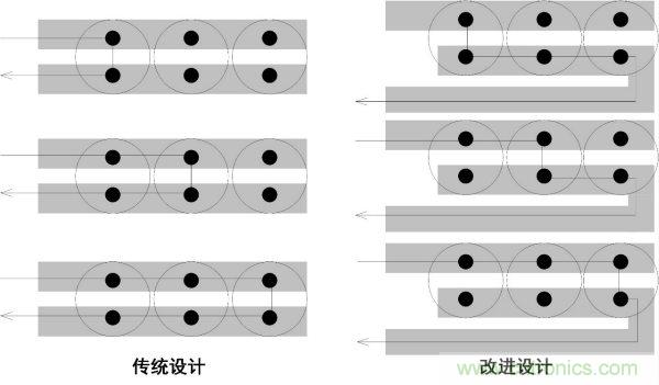 如何降低電源輸出的紋波噪聲？