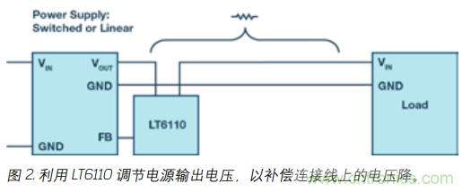 如何防止由電源線引起的電壓波動？