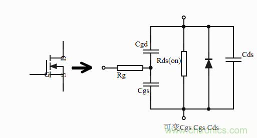 如何改善開(kāi)關(guān)電源電路的EMI特性？
