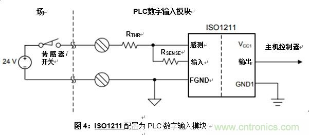 什么是隔離數(shù)字輸入？