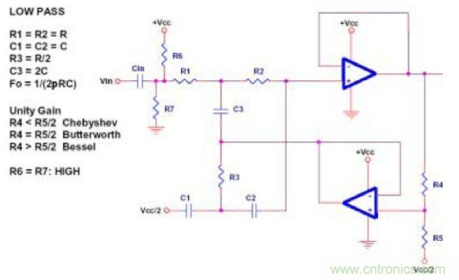 單電源運(yùn)放濾波器設(shè)計