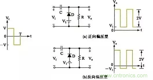 穩(wěn)了！二極管鉗位電路都在這了