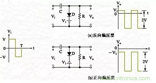 穩(wěn)了！二極管鉗位電路都在這了