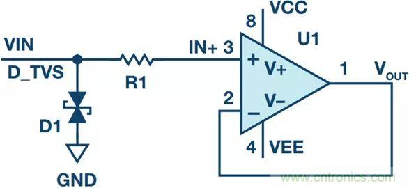 當(dāng)電子元件性能下降，如何保護您的模擬前端？
