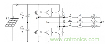 光伏逆變器短路時電路會出現(xiàn)哪些特征？