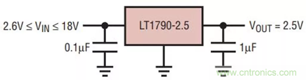 【干貨 】 如何選擇合適的基準(zhǔn)電壓源？（一）