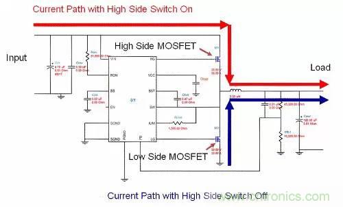 如何為開關(guān)電源選擇合適的MOSFET？