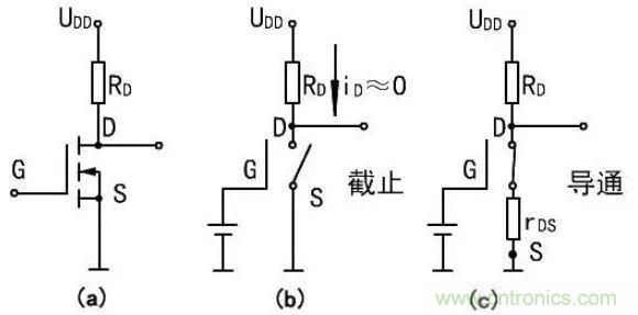 掌握MOS管選型技巧，老司機只要七步！