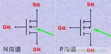 掌握MOS管選型技巧，老司機只要七步！