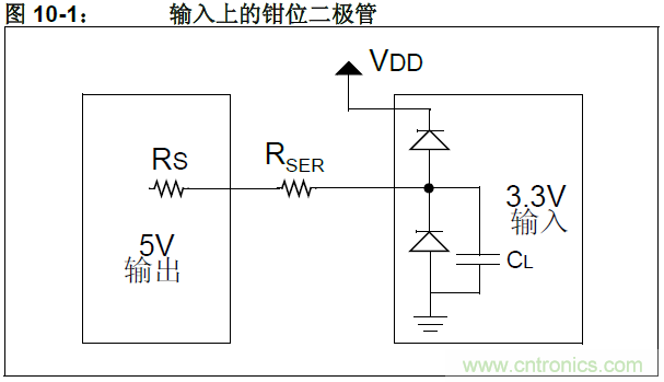 收藏！5V轉(zhuǎn)3.3V電平的19種方法技巧